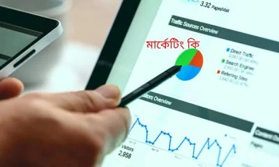 মার্কেটিং কি