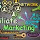 How to Increase Affiliate Marketing Income