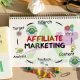 how to be a successful affiliate marketing step by step