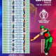 ICC আইসিসি বিশ্বকাপ ক্রিকেট ২০২৩ সময়সূচী