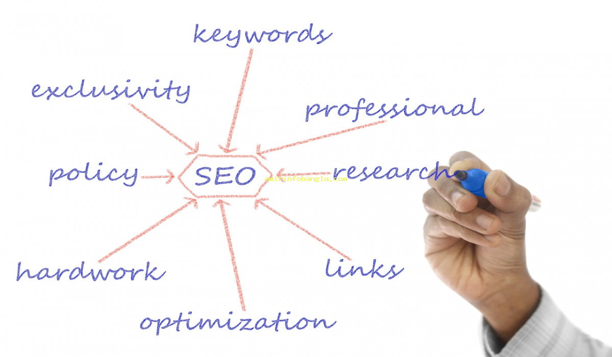 Top 5 SEO Experts in Bangladesh: Expertise to Boost Your Online Presence